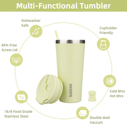 BJPKPK 22oz Insulated Tumbler With lid And Straw Stainless Steel Tumblers Travel Coffee Mug Reusable Thermal Cup,Sky