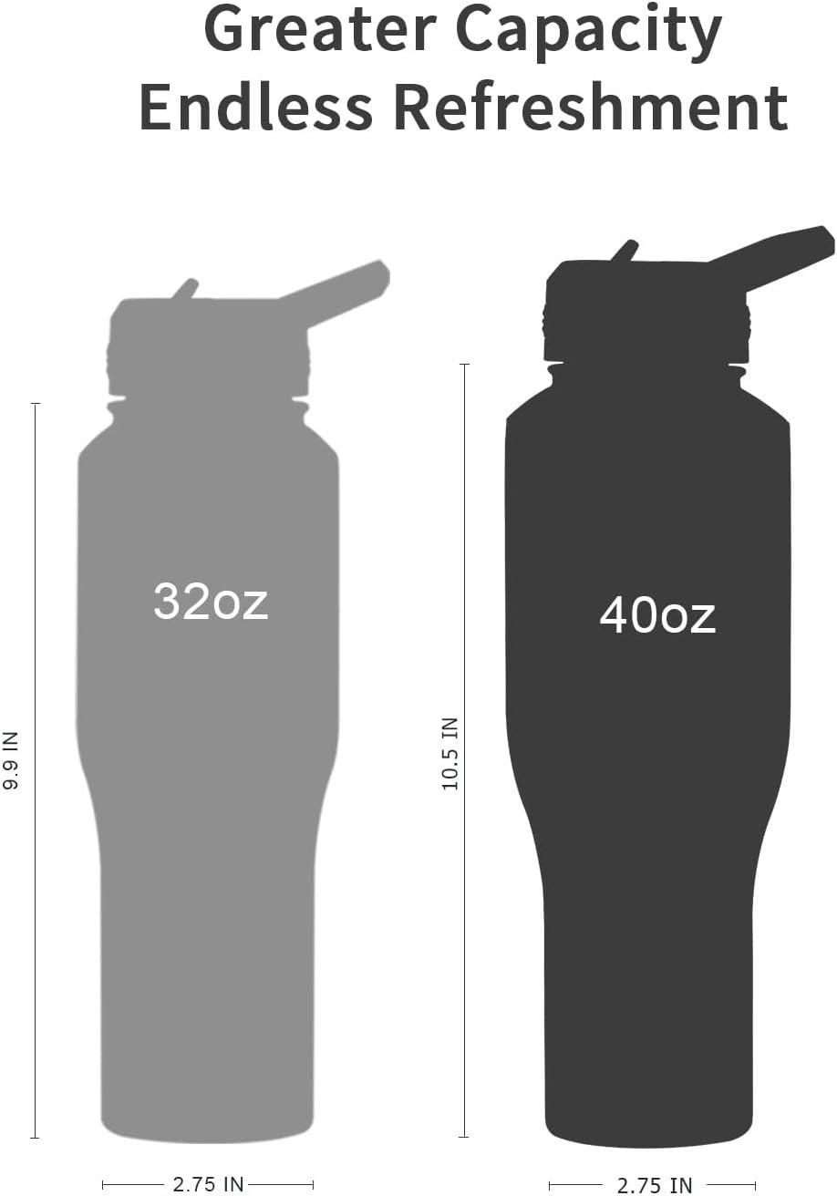 Trebo 40 oz Water Bottle Insulated Fit Car Cup Holder with Handle, Stainless Steel Water Bottles Tumbler with Spout Straw Lids, Double Wall Travel Reusable Flask, Leakproof Mug,Keep Cold &Hot,Black