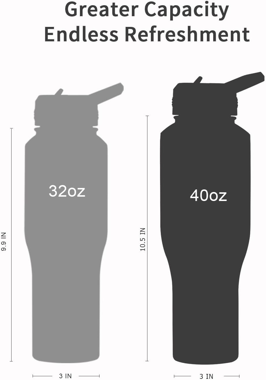 Trebo 40 oz Water Bottle Insulated Fit Car Cup Holder with Handle, Stainless Steel Water Bottles Tumbler with Spout Straw Lids, Double Wall Travel Reusable Flask, Leakproof Mug,Keep Cold &Hot,Black