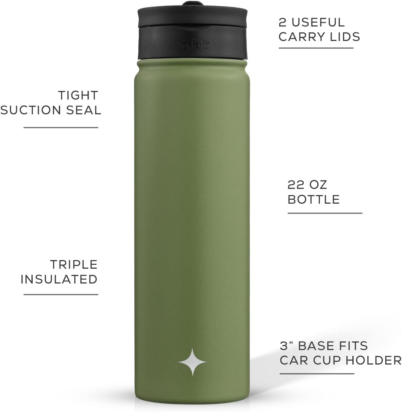 JoyJolt Triple Insulated Water Bottle with Straw Lid AND Flip Lid! 22oz Water Bottle, 12 Hour Hot/Cold Vacuum Insulated Stainless Steel Water Bottle. BPA-Free Leakproof Water Bottles - Thermos Bottle