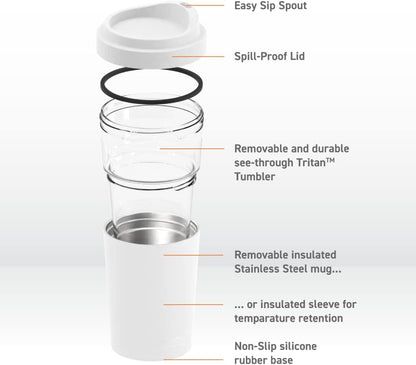asobu Ultimate Ceramic Travel Mug, 12oz Insulated Stainless Steel Coffee Cup with Handle & Splash-Resistant Lid, Ceramic Lined for Pure Taste, BPA-Free, Double-Wall Vacuum for Hot Drinks