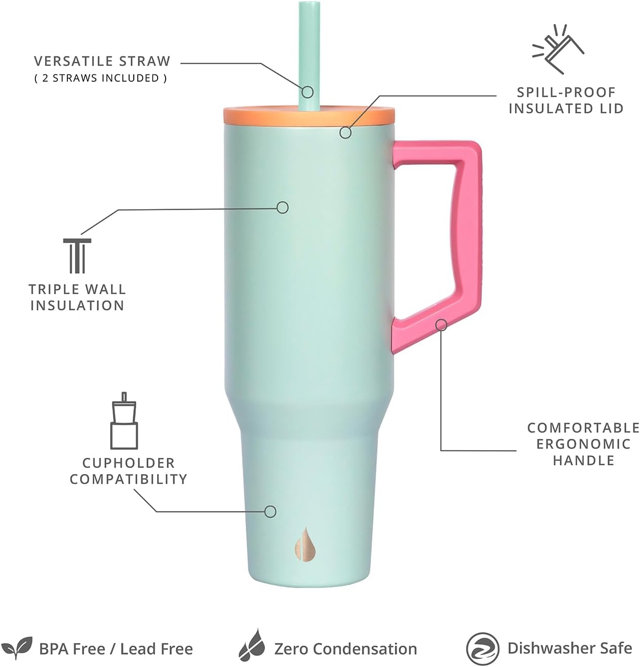 Elemental 32 oz 100% Leak Proof Tumbler with Handle & Straw - Stainless Steel Double Wall Insulated Tumbler for Hot and Cold Beverages - Travel Coffee Mug with Sip & Straw Lid - White - Colors A