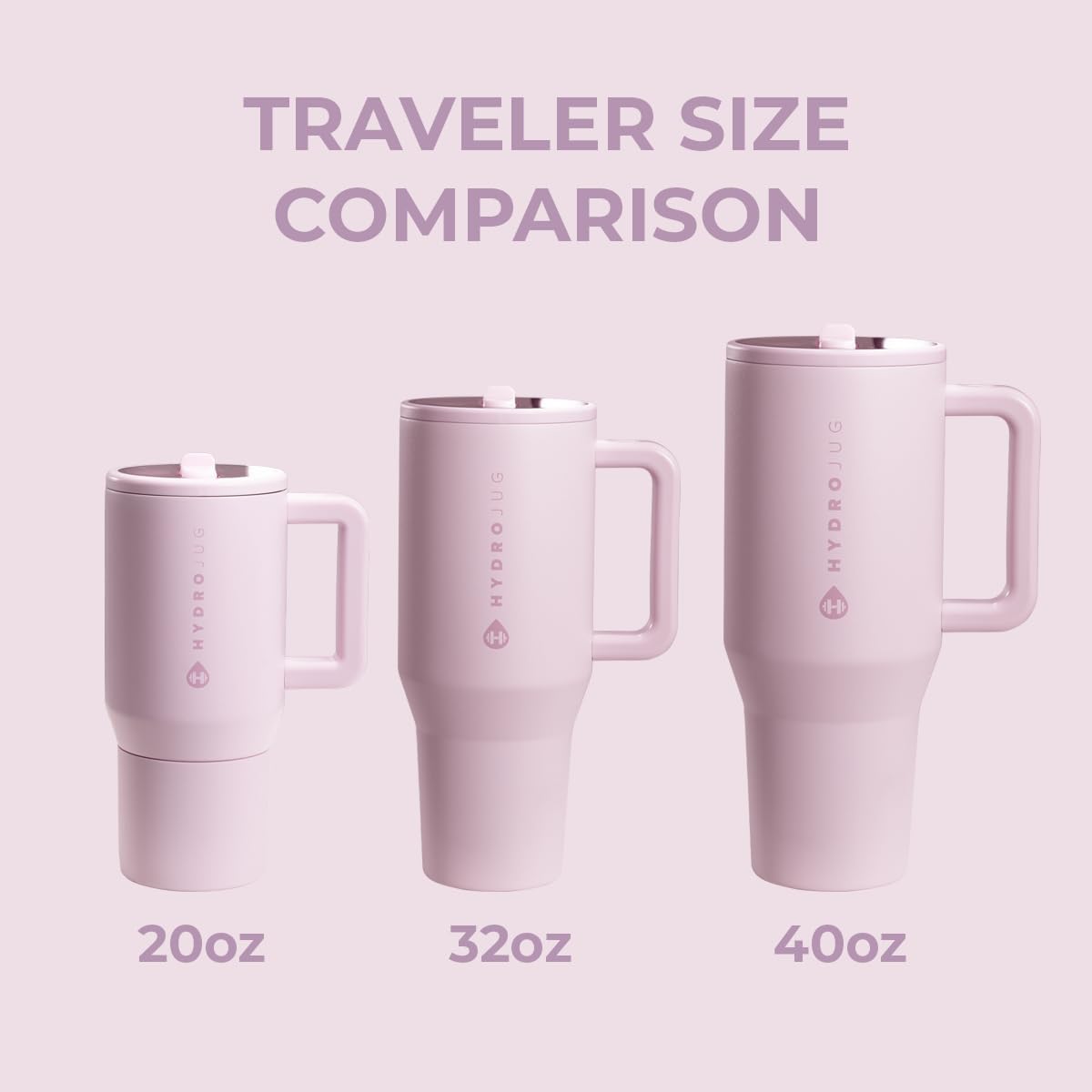 HydroJug Traveler - 40 oz Water Bottle with Handle & Flip Straw - Fits in Cup Holder, Leak Resistant Tumbler-Reusable Insulated Stainless Steel & Rubber Base - Gifts for Women & Men, Light Blue