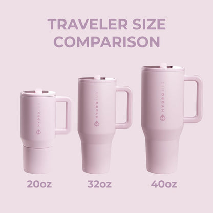 HydroJug Traveler - 40 oz Water Bottle with Handle & Flip Straw - Fits in Cup Holder, Leak Resistant Tumbler-Reusable Insulated Stainless Steel & Rubber Base - Gifts for Women & Men, Light Blue