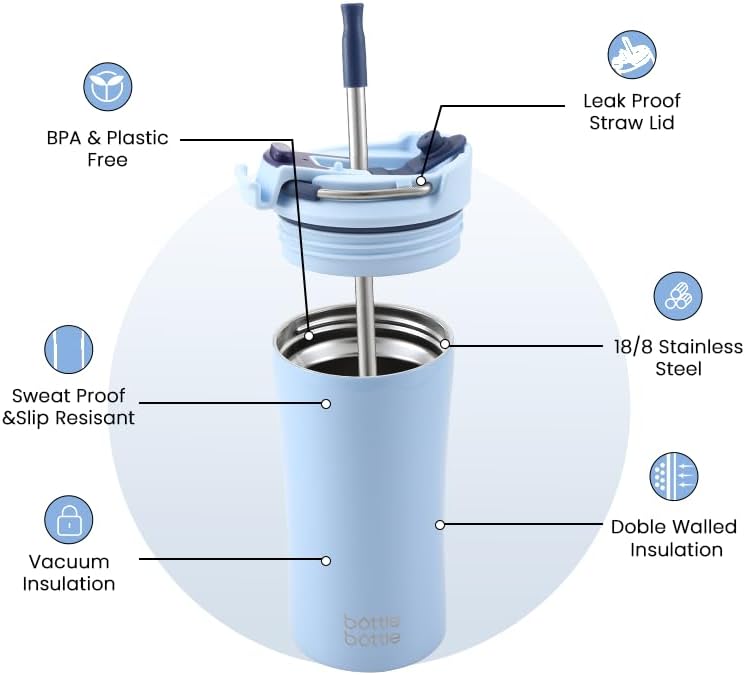 BOTTLE BOTTLE Coffee Tumbler with Dual-use Lid and Straw Double Walled Iced Travel Coffee Mug for Woman and Man 12 oz Stainless Steel Insulated Tumbler with Handle (blue)