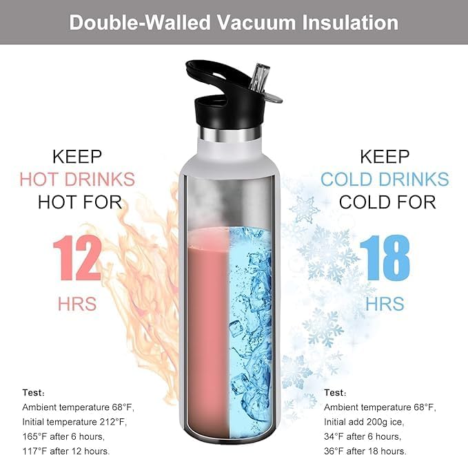 Pickleball Gifts,Pickle Water Bottle with Straw Lid Insulated Stainless Steel Travel Mugs for Sport Gym Outdoor 20oz