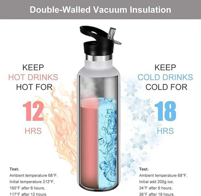 Pickleball Gifts,Pickle Water Bottle with Straw Lid Insulated Stainless Steel Travel Mugs for Sport Gym Outdoor 20oz