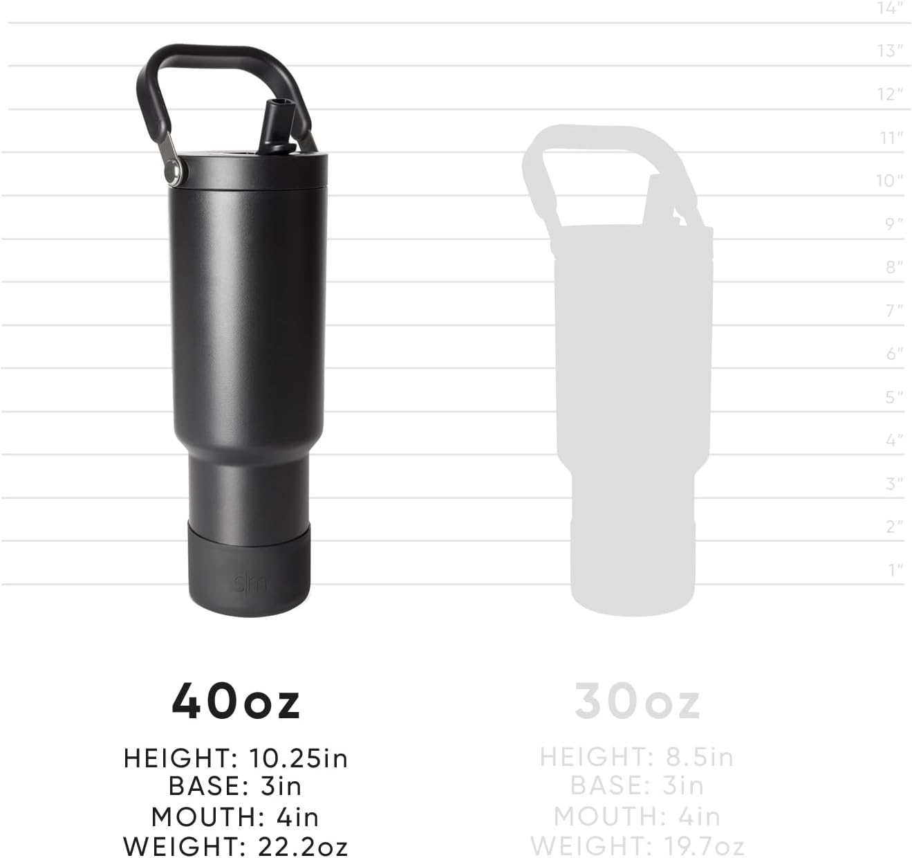 Simple Modern Trek Pivot | 40oz Flip Straw Tumbler with Handle | Water Bottle & Boot | Interchangeable Straw & Chug Lids | Insulated Stainless Steel Jug | Gym Sports Outdoors | Forest - Colors A