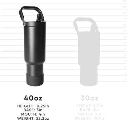 Simple Modern Trek Pivot | 40oz Flip Straw Tumbler with Handle | Water Bottle & Boot | Interchangeable Straw & Chug Lids | Insulated Stainless Steel Jug | Gym Sports Outdoors | Forest - Colors A