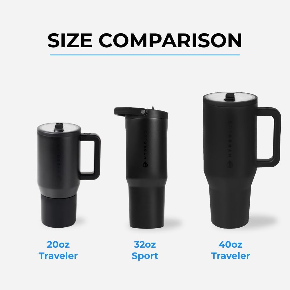 HydroJug Sport - Stainless Steel Tumbler with Straw, Vacuum Insulated, 40oz Leakproof Water Bottle, Ergonomic Design, Reusable, Dishwasher Safe, Rubber Base, Durable for Gym or Outdoors, Sage