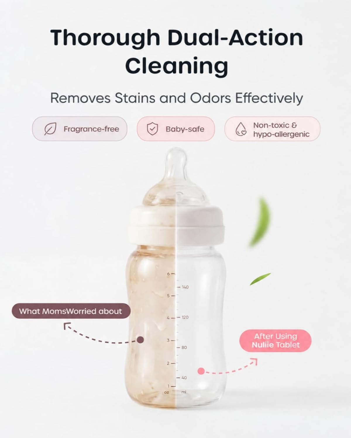 Nuliie 120PCS Detergent Tablets with Sealed Box, Bottle Washer Tablets for Momcozy, Baby Brezza, GROWNSY & Momfann, Removes Milk Residue & Odor, Gentle Formula Safe