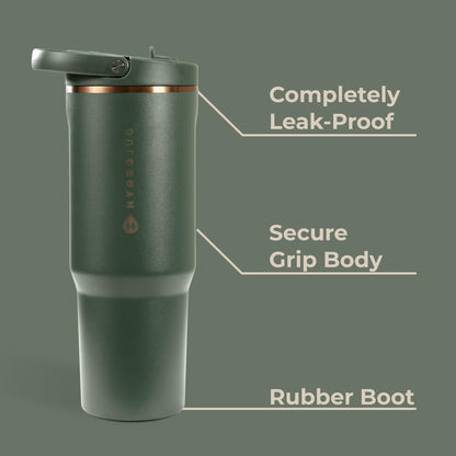 HydroJug Sport - Stainless Steel Tumbler with Straw, Vacuum Insulated, 40oz Leakproof Water Bottle, Ergonomic Design, Reusable, Dishwasher Safe, Rubber Base, Durable for Gym or Outdoors, Sage