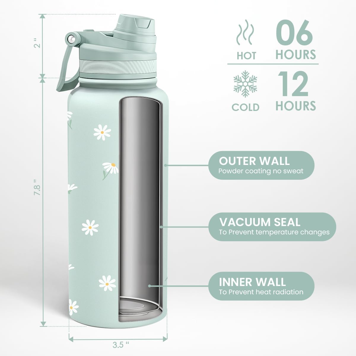 SANDJEST Pickleball Stainless Steel Water Bottle with Strap 32oz, Insulated Bottles with Straw and Spout Lid for Gym Sports Travel Outdoor, Gifts for Women Girls Birthday Christmas