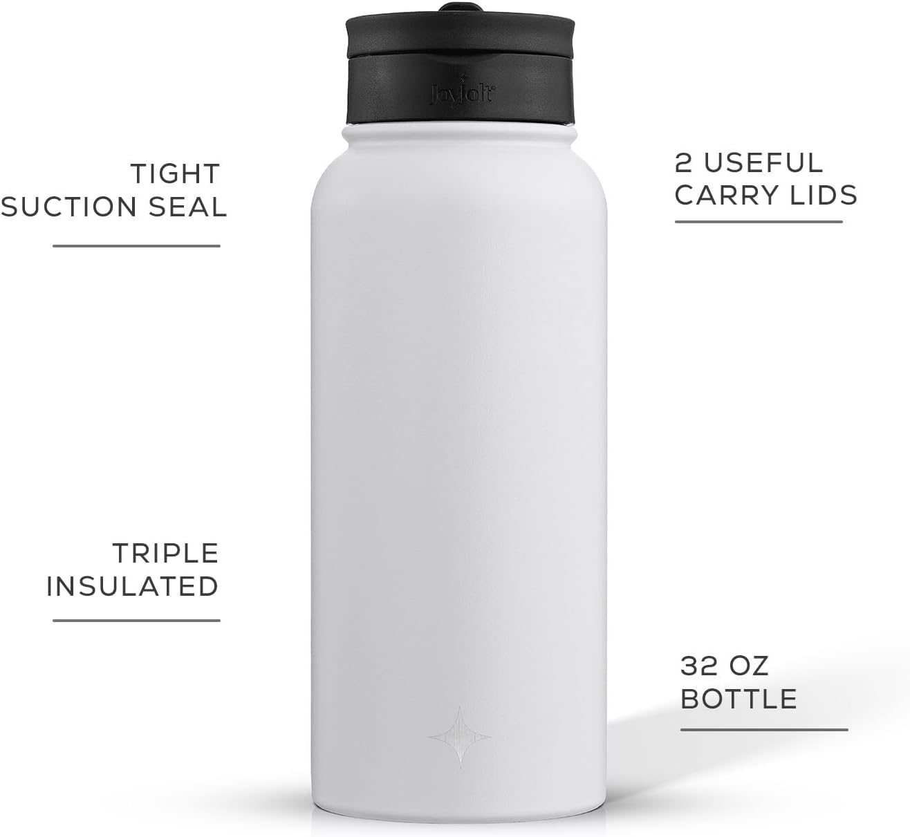 JoyJolt Triple Insulated Water Bottle with Straw Lid AND Flip Lid! 22oz Water Bottle, 12 Hour Hot/Cold Vacuum Insulated Stainless Steel Water Bottle. BPA-Free Leakproof Water Bottles - Thermos Bottle