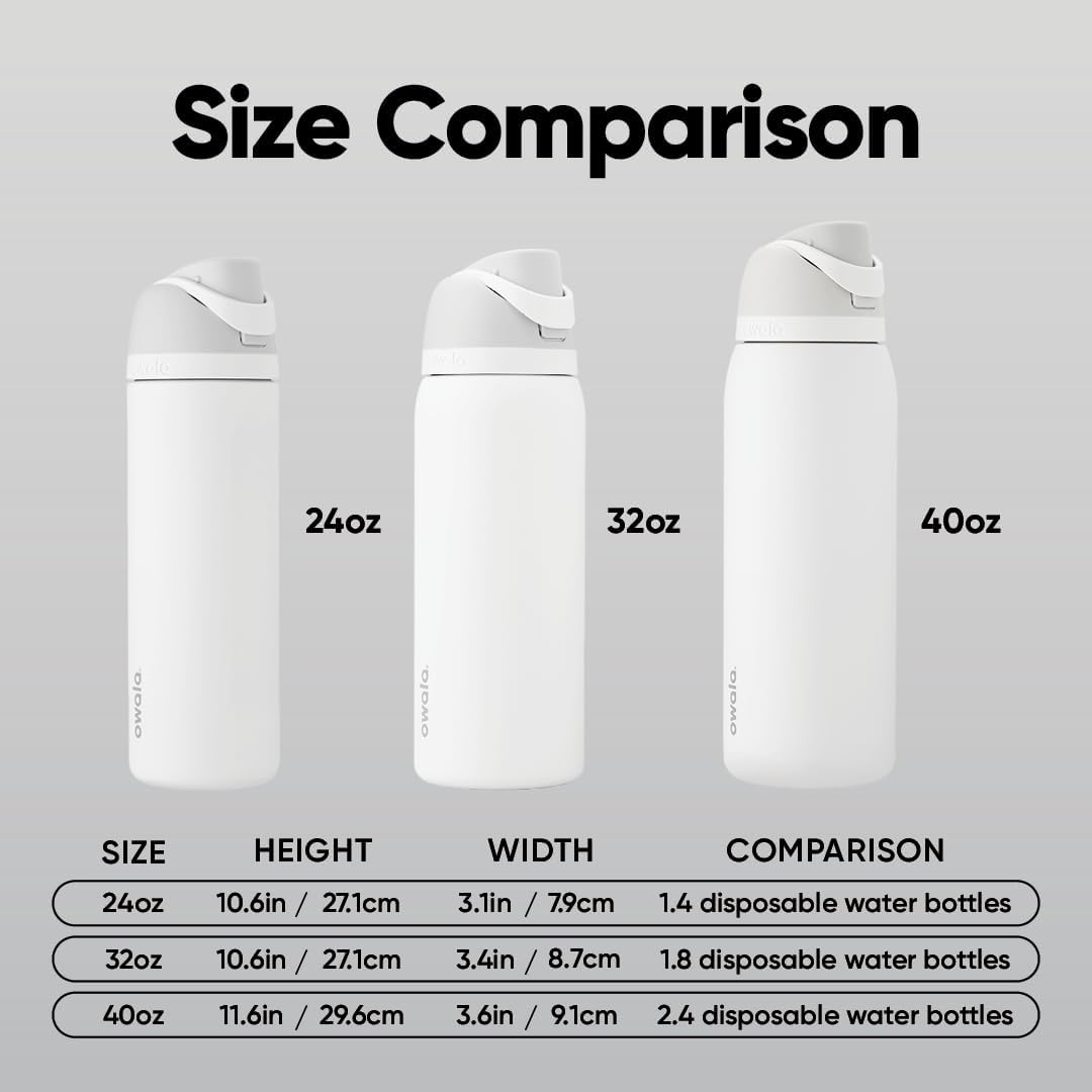 Owala FreeSip Insulated Stainless Steel Water Bottle with Straw, BPA-Free Sports Water Bottle, Great for Travel, 32 Oz, Denim