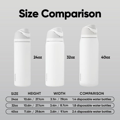 Owala FreeSip Insulated Stainless Steel Water Bottle with Straw, BPA-Free Sports Water Bottle, Great for Travel, 32 Oz, Denim