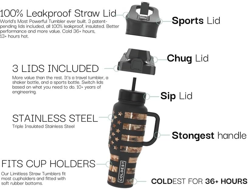 Coldest Tumbler with Handle and Straw - 100% Spill Proof Tumbler with Straw (3 Lids) - Stainless Steel Insulated Leakproof Tumblers for Women & Men - Cup Holder Friendly - 46 oz (Purple Nova) - Colors A