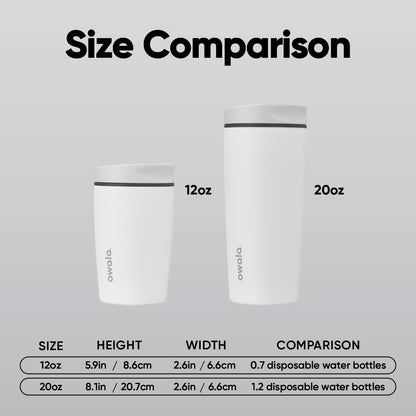 Owala SmoothSip Slider Insulated Stainless Steel Coffee Tumbler, Reusable Iced Coffee Cup, Hot Coffee Travel Mug, BPA Free 12 oz, Peachy Keen
