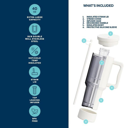 Infusion Pro 40 oz Tumbler with Handle, Fruit Infuser & Straw Lid : 50 Recipe Fruit Infusion eBook : Bottom Boot : Fits Cupholder : Stainless Steel Insulated Travel Mug : Essence (BLUE SURF)