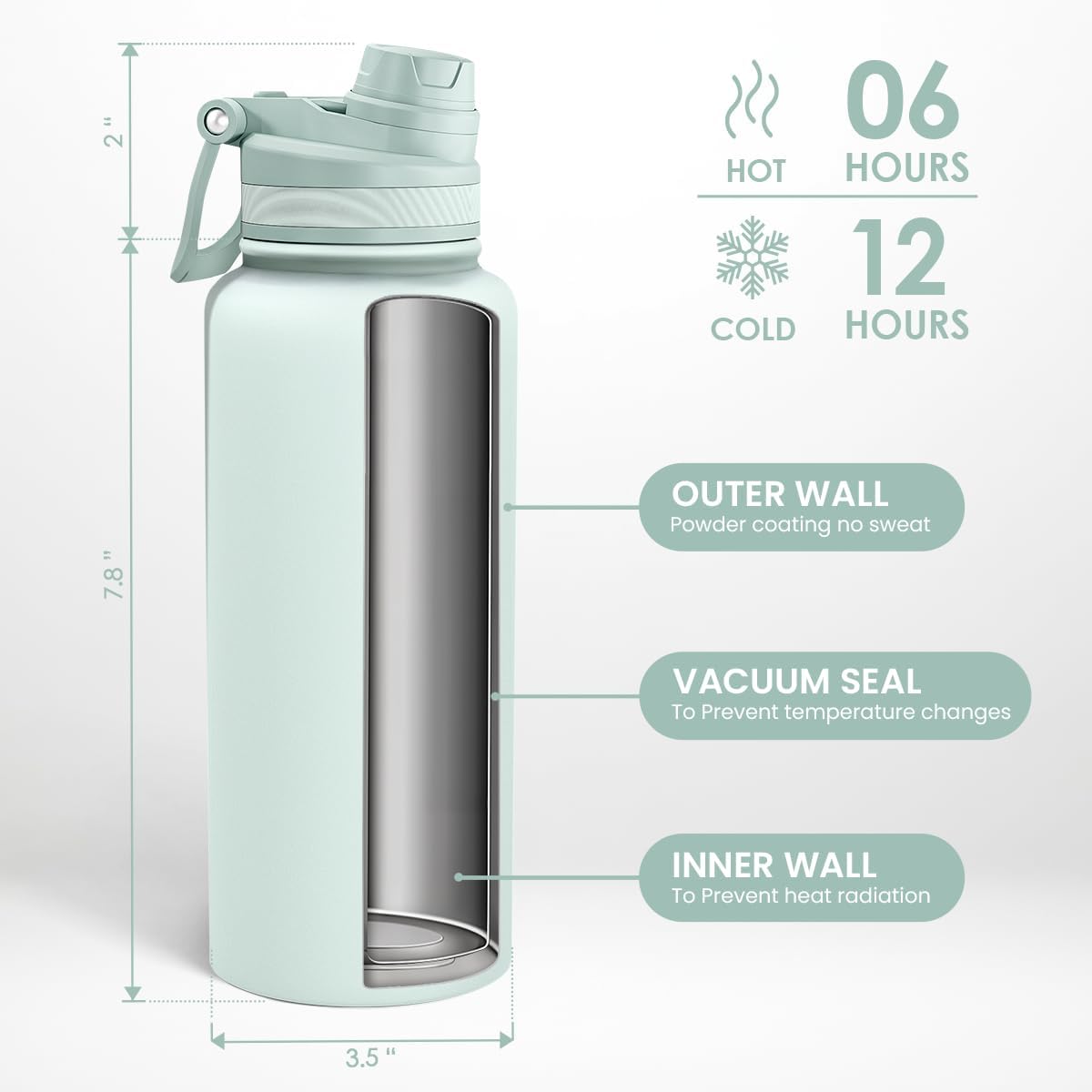 SANDJEST Pickleball Stainless Steel Water Bottle with Strap 32oz, Insulated Bottles with Straw and Spout Lid for Gym Sports Travel Outdoor, Gifts for Women Girls Birthday Christmas
