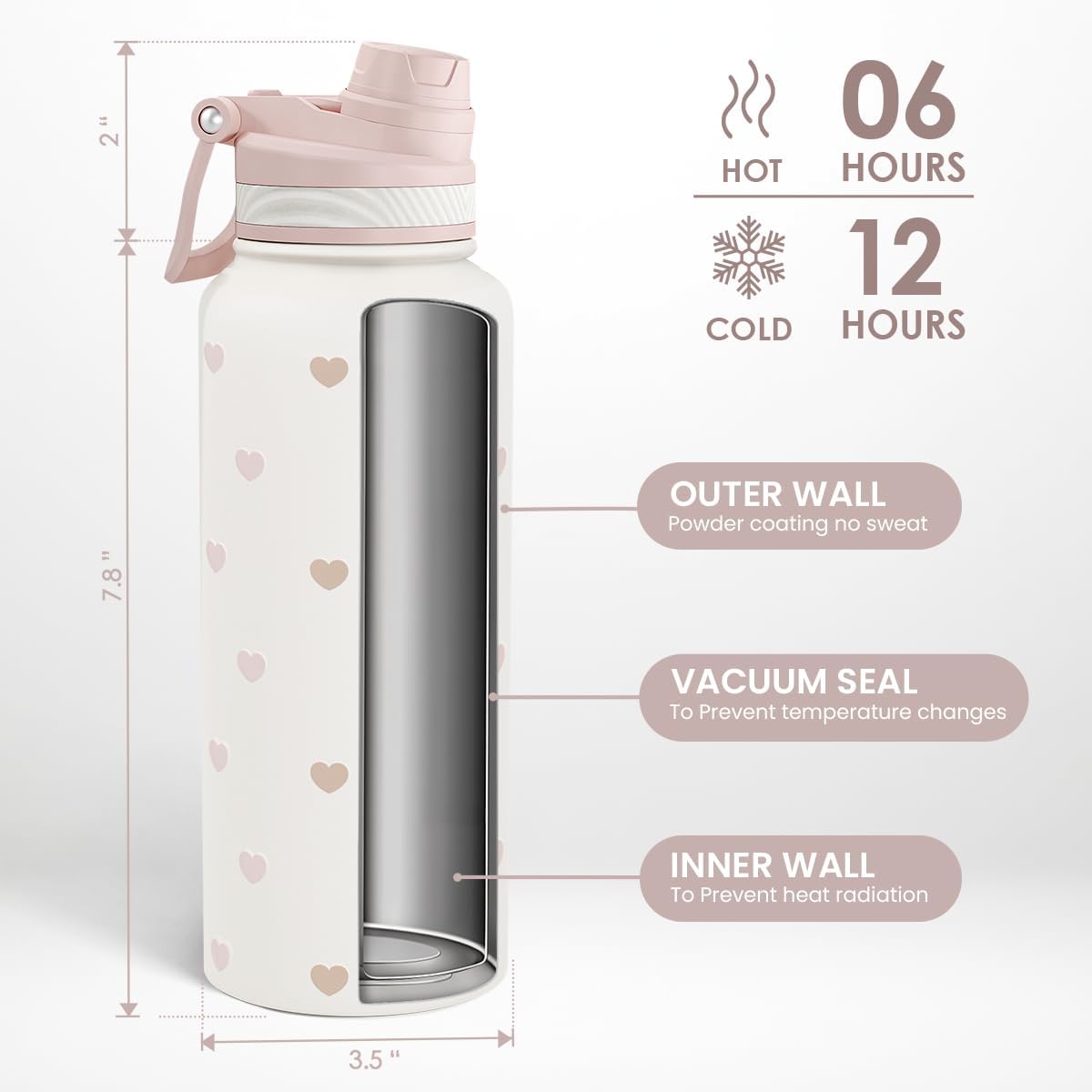 SANDJEST Pickleball Stainless Steel Water Bottle with Strap 32oz, Insulated Bottles with Straw and Spout Lid for Gym Sports Travel Outdoor, Gifts for Women Girls Birthday Christmas
