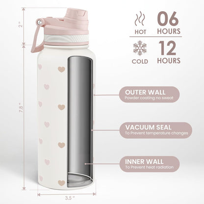 SANDJEST Pickleball Stainless Steel Water Bottle with Strap 32oz, Insulated Bottles with Straw and Spout Lid for Gym Sports Travel Outdoor, Gifts for Women Girls Birthday Christmas