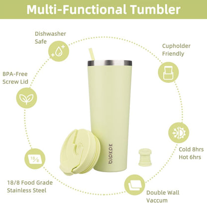 BJPKPK 22oz Insulated Tumbler With lid And Straw Stainless Steel Tumblers Travel Coffee Mug Reusable Thermal Cup,Sky
