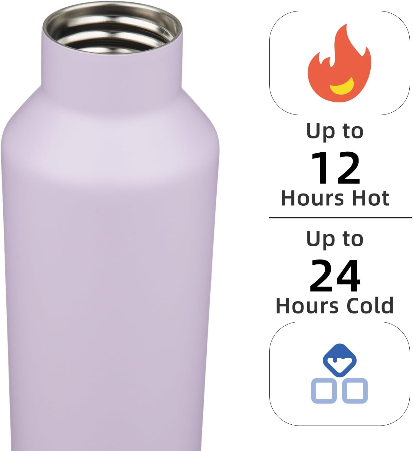 Konokyo Insulated Water Bottle with Straw,25 OZ Double Wall Vacuum Stainless Steel Water Flask with 2 Lids,Black