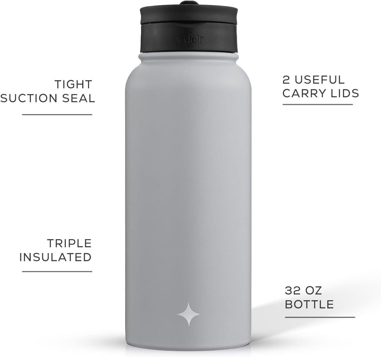 JoyJolt Triple Insulated Water Bottle with Straw Lid AND Flip Lid! 22oz Water Bottle, 12 Hour Hot/Cold Vacuum Insulated Stainless Steel Water Bottle. BPA-Free Leakproof Water Bottles - Thermos Bottle