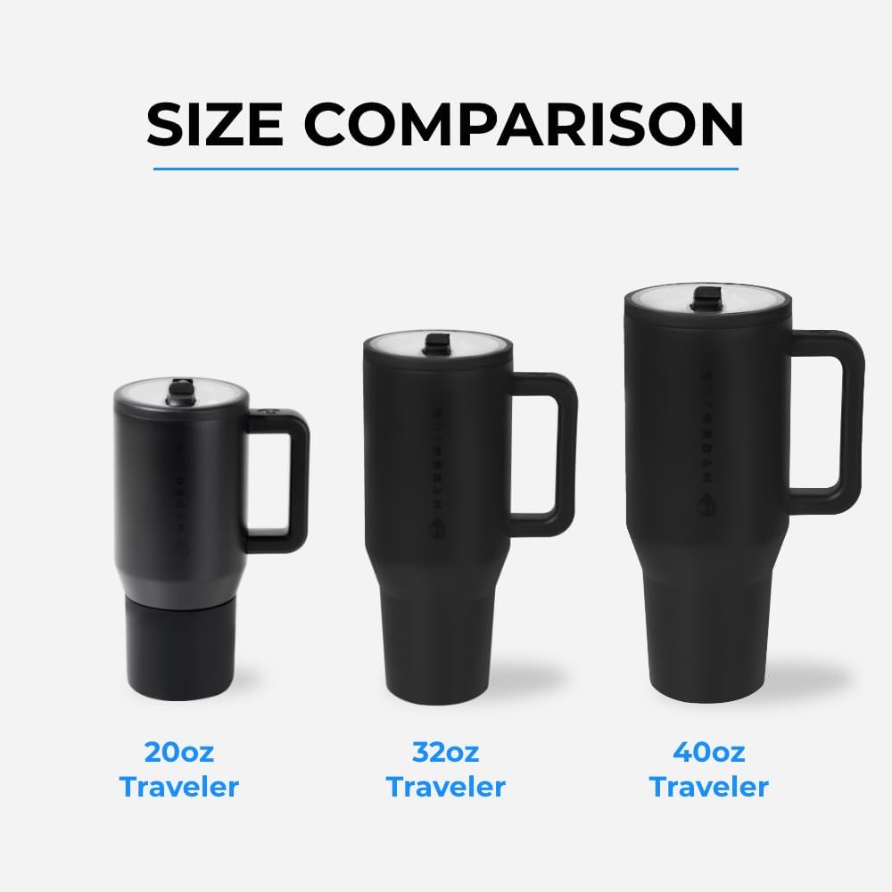HydroJug Kids - 20 oz Insulated Kids Water Bottle with Flip Straw & Handle | Leak-Proof & Durable | Perfect for School, Sports, Lunch, Travel & Camp, Primrose