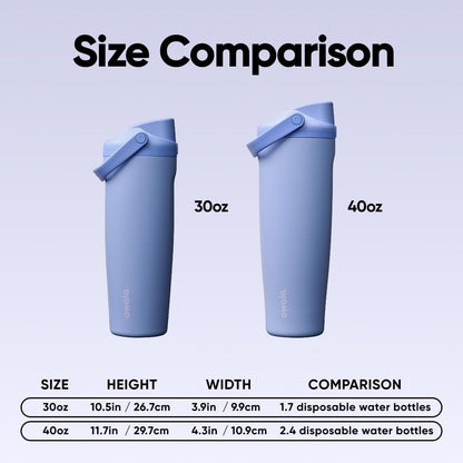 Owala FreeSip Sway Insulated Stainless Steel Water Bottle with Two-Way Spout, Built-In Straw and Bucket Handle, Made for Travel, School, and Sports, 30oz, BPA Free, Leak Proof, Daybreak