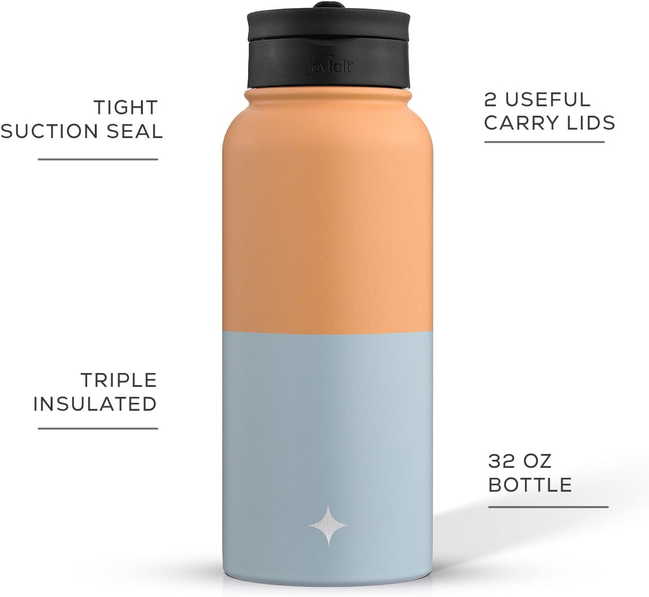 JoyJolt Triple Insulated Water Bottle with Straw Lid AND Flip Lid! 22oz Water Bottle, 12 Hour Hot/Cold Vacuum Insulated Stainless Steel Water Bottle. BPA-Free Leakproof Water Bottles - Thermos Bottle