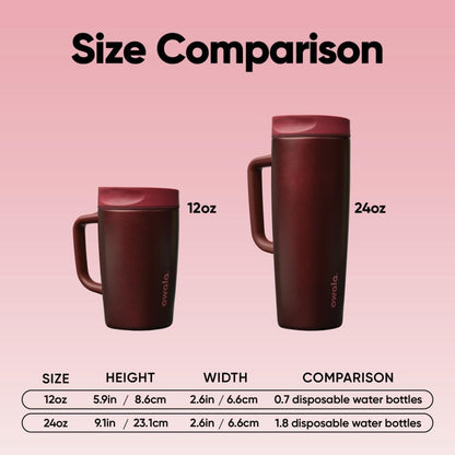 Owala SmoothSip Slider Insulated Stainless Steel Coffee Tumbler, Reusable Iced Coffee Cup, Hot Coffee Travel Mug, BPA Free 20 oz, Grey/Blue (High Dive)