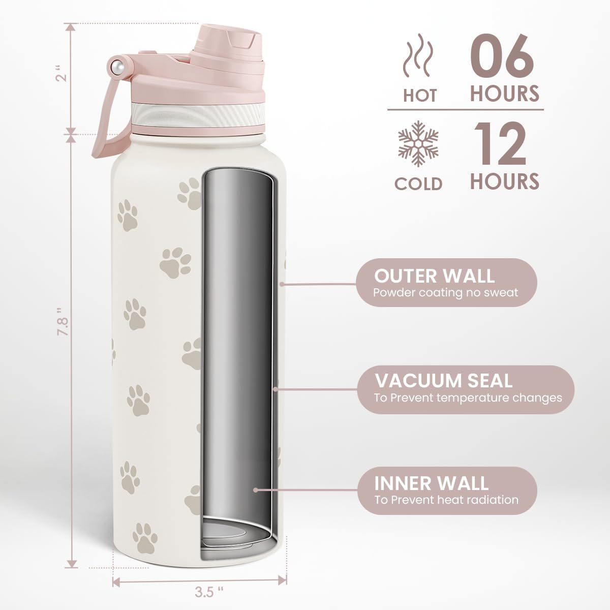 SANDJEST Pickleball Stainless Steel Water Bottle with Strap 32oz, Insulated Bottles with Straw and Spout Lid for Gym Sports Travel Outdoor, Gifts for Women Girls Birthday Christmas