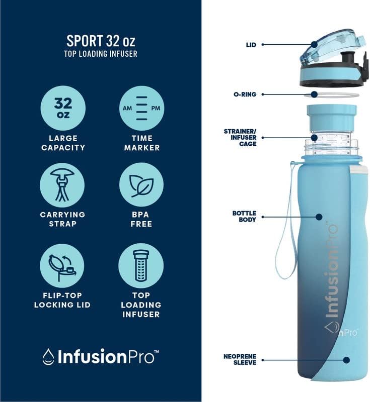 Infusion Pro 32 oz Fruit Infuser Water Bottle with Time Marker - Flip Top Locking Lid, Insulated Sleeve & 50 Recipe Fruit Infusion Water eBook : Leak Proof : for Gym, Sports, Travel : Unique Gift Idea