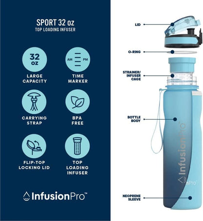 Infusion Pro 32 oz Fruit Infuser Water Bottle with Time Marker - Flip Top Locking Lid, Insulated Sleeve & 50 Recipe Fruit Infusion Water eBook : Leak Proof : for Gym, Sports, Travel : Unique Gift Idea