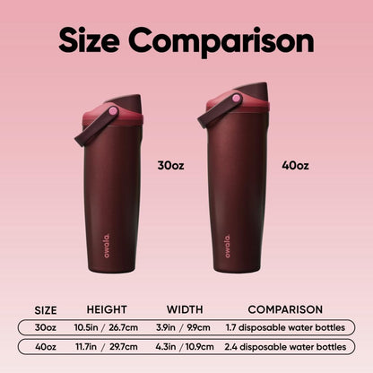 Owala FreeSip Sway Insulated Stainless Steel Water Bottle with Two-Way Spout, Built-In Straw and Bucket Handle, Made for Travel, School, and Sports, 30oz, BPA Free, Leak Proof, Daybreak