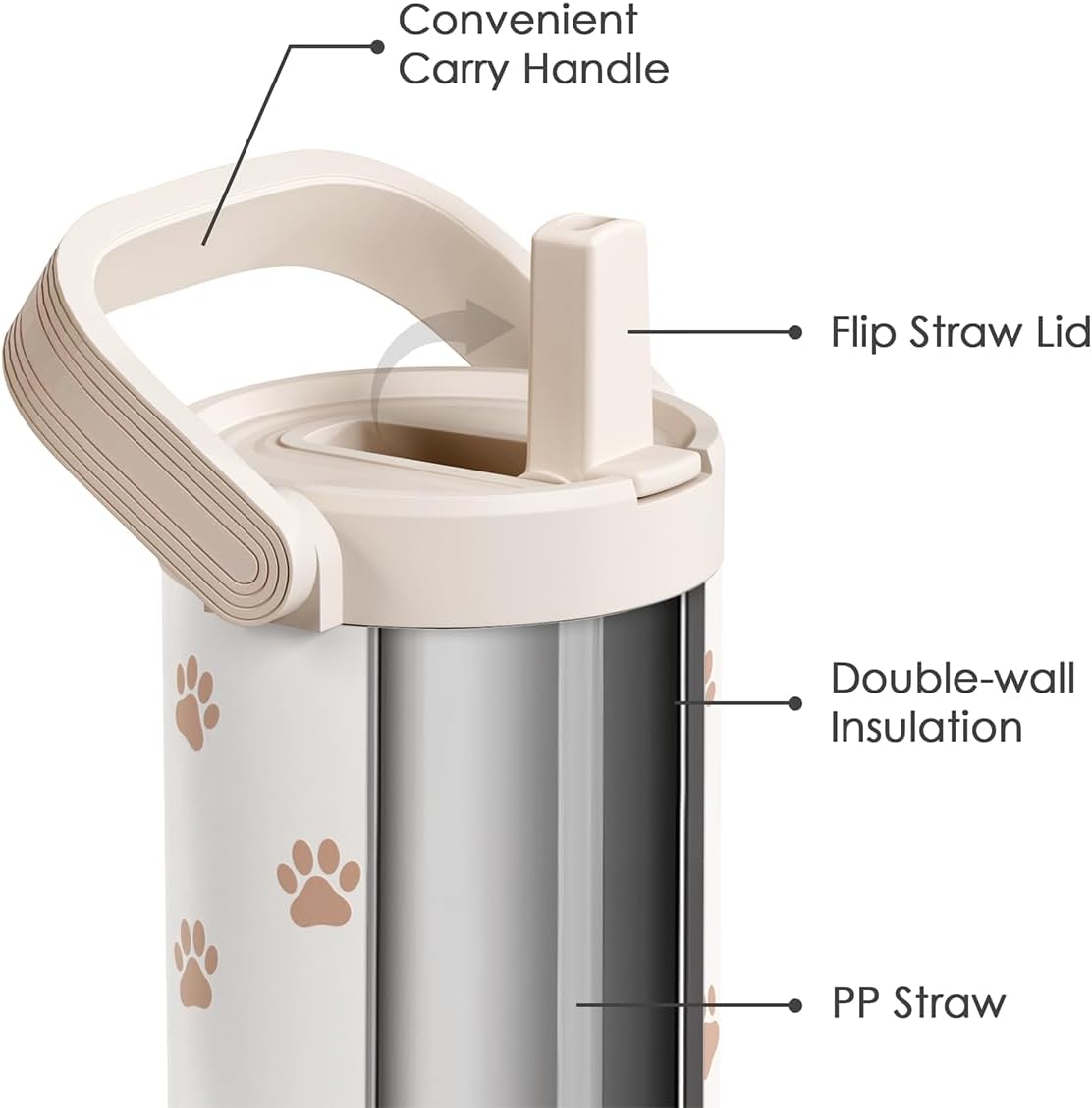 SANDJEST Leopard Skin Stainless Steel Straw Lid Tumbler 30oz with Carry Handle for Women Girls, Insulated Travel Coffee Cup, Gift for Sports Outdoor Workout Christmas Birthday (Beige)