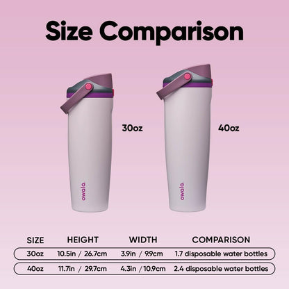 Owala FreeSip Sway Insulated Stainless Steel Water Bottle with Two-Way Spout, Built-In Straw and Bucket Handle, Made for Travel, School, and Sports, 30oz, BPA Free, Leak Proof, Daybreak