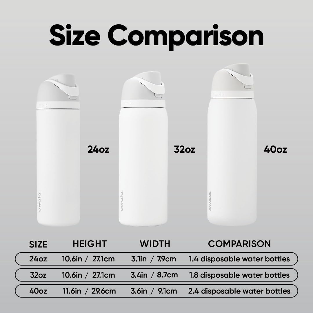 Owala FreeSip Insulated Stainless Steel Water Bottle with Straw, BPA-Free Sports Water Bottle, Great for Travel, 32 Oz, Denim