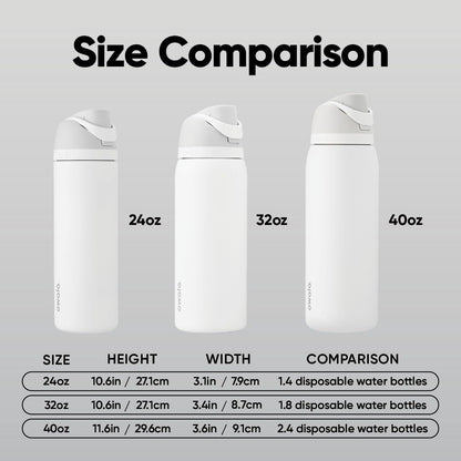 Owala FreeSip Insulated Stainless Steel Water Bottle with Straw, BPA-Free Sports Water Bottle, Great for Travel, 32 Oz, Denim
