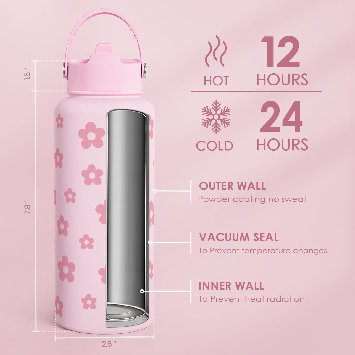 SANDJEST Pickleball Gift for Women, Water Bottle Stainless Steel 32oz with Lid & Straw, Sport Insulated Bottles Gifts for Girls Friends Teens Birthday Christmas