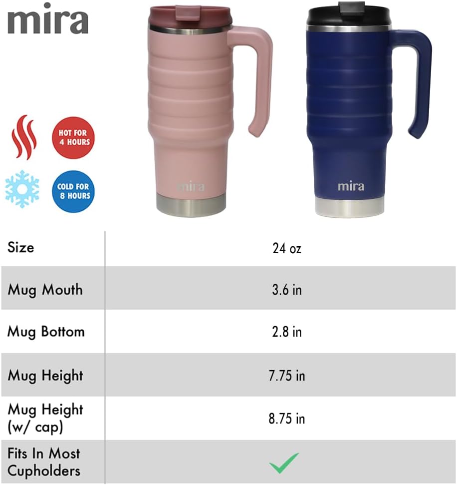 MIRA 24 oz Insulated Travel Mug - Stainless Steel Coffee Cup with Spill-Proof Flip Lid & Handle - Hot/Cold Car Tumbler - Marine