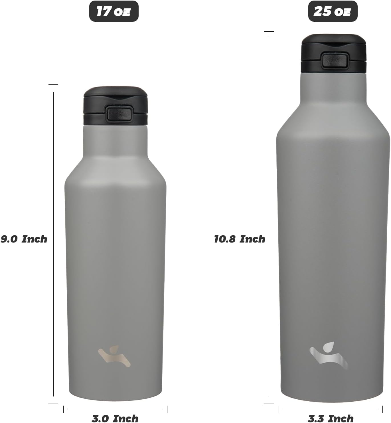 Konokyo Insulated Water Bottle with Straw,25 OZ Double Wall Vacuum Stainless Steel Water Flask with 2 Lids,Black