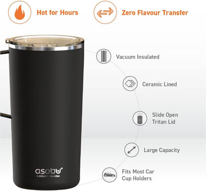 asobu Ultimate Ceramic Travel Mug, 12oz Insulated Stainless Steel Coffee Cup with Handle & Splash-Resistant Lid, Ceramic Lined for Pure Taste, BPA-Free, Double-Wall Vacuum for Hot Drinks