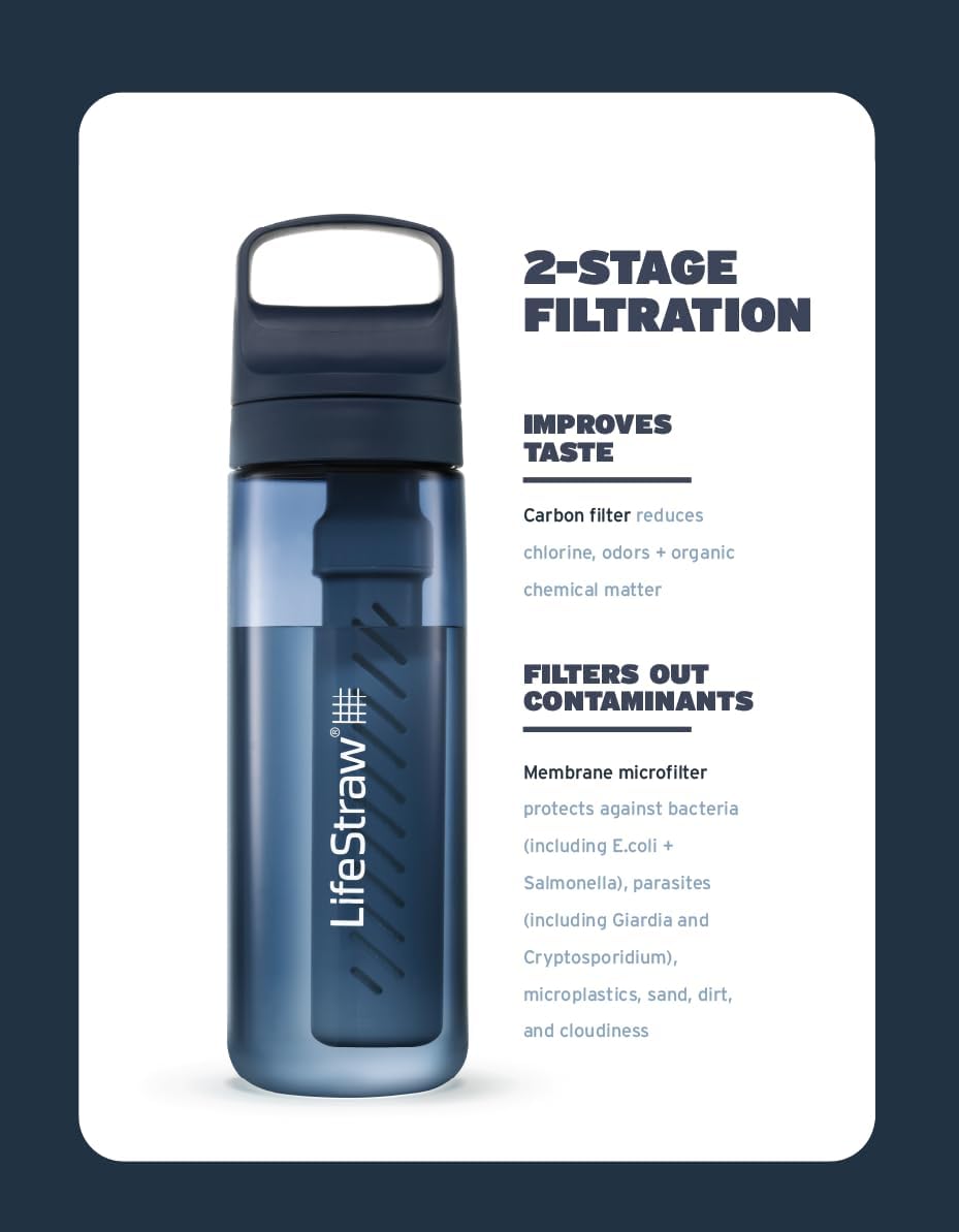 LifeStraw Go Series – BPA-Free Water Filter Bottle for Travel and Everyday use removes Bacteria, parasites and microplastics, Improves Taste, 22oz; Clear