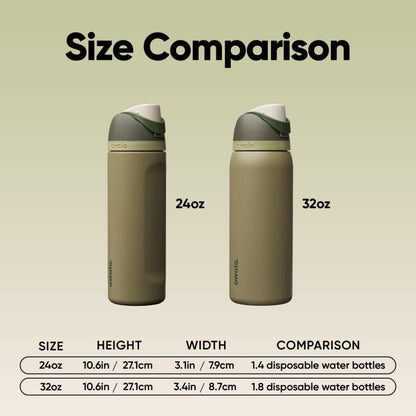 Owala FreeSip Insulated Stainless Steel Water Bottle with Straw, BPA-Free Sports Water Bottle, Great for Travel, 32 Oz, Denim
