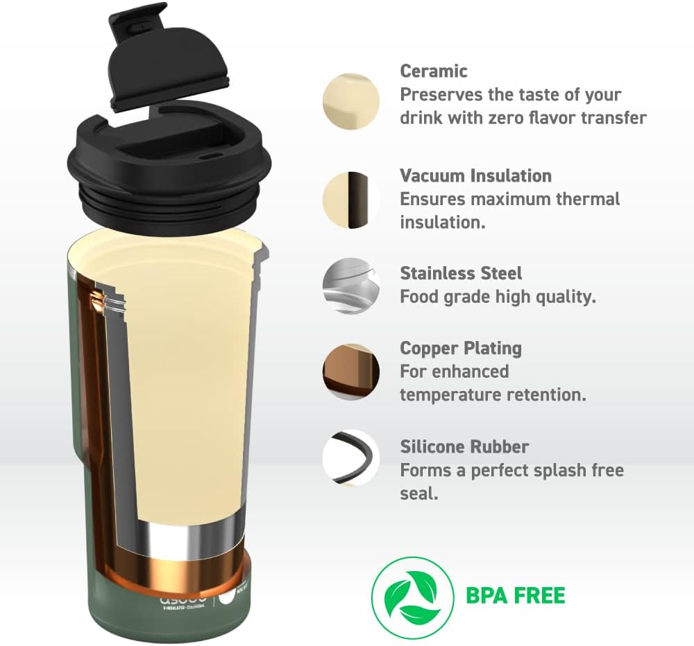 asobu 22oz Extra Large Ceramic-Lined Travel Mug with No Metal Taste-Keeps Flavors True - Double-Wall Vacuum Insulated Coffee Mug with Spill-Proof Pop-Open Lid for Hot Drinks