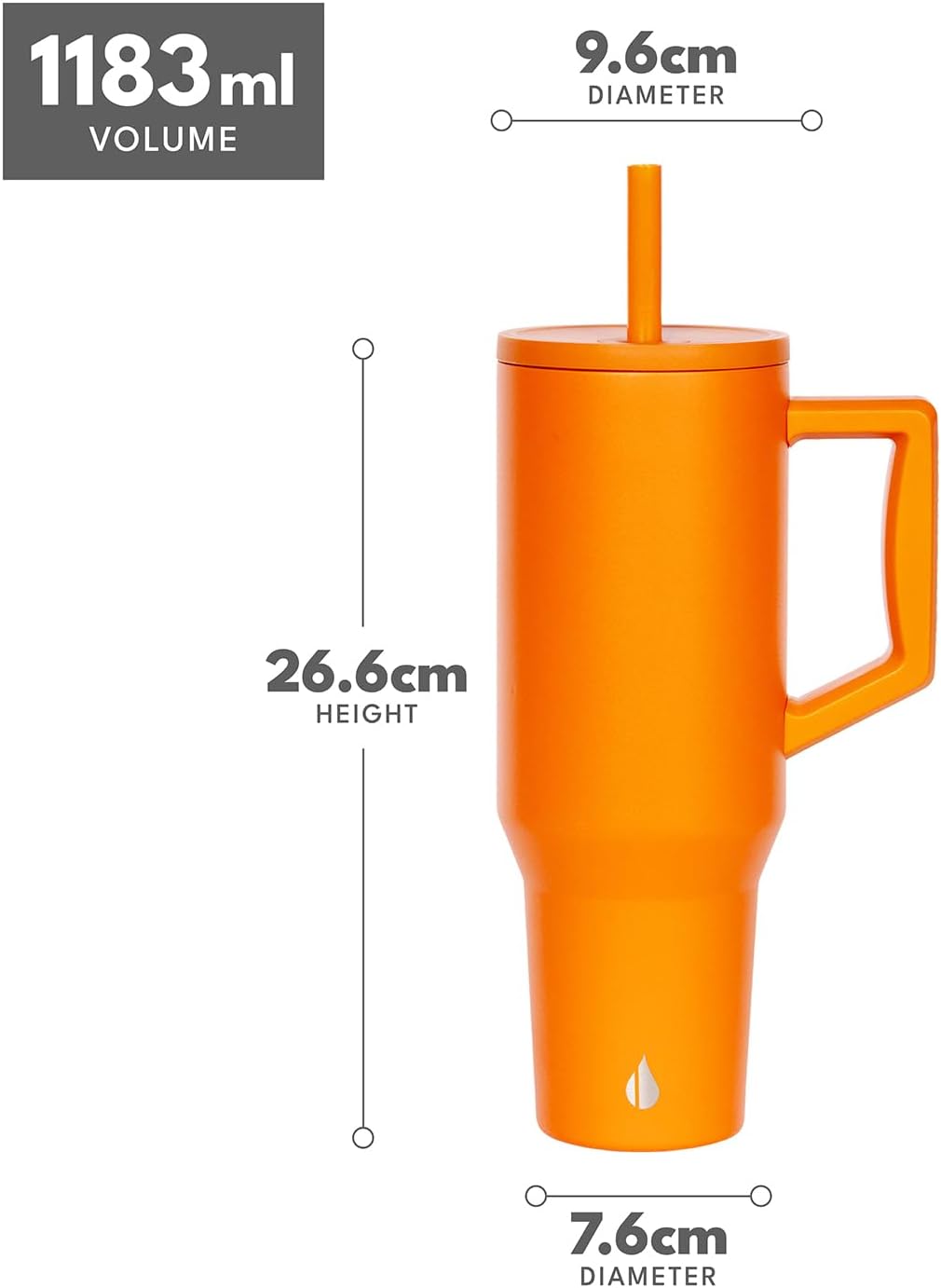 Elemental 32 oz 100% Leak Proof Tumbler with Handle & Straw - Stainless Steel Double Wall Insulated Tumbler for Hot and Cold Beverages - Travel Coffee Mug with Sip & Straw Lid - White - Colors A