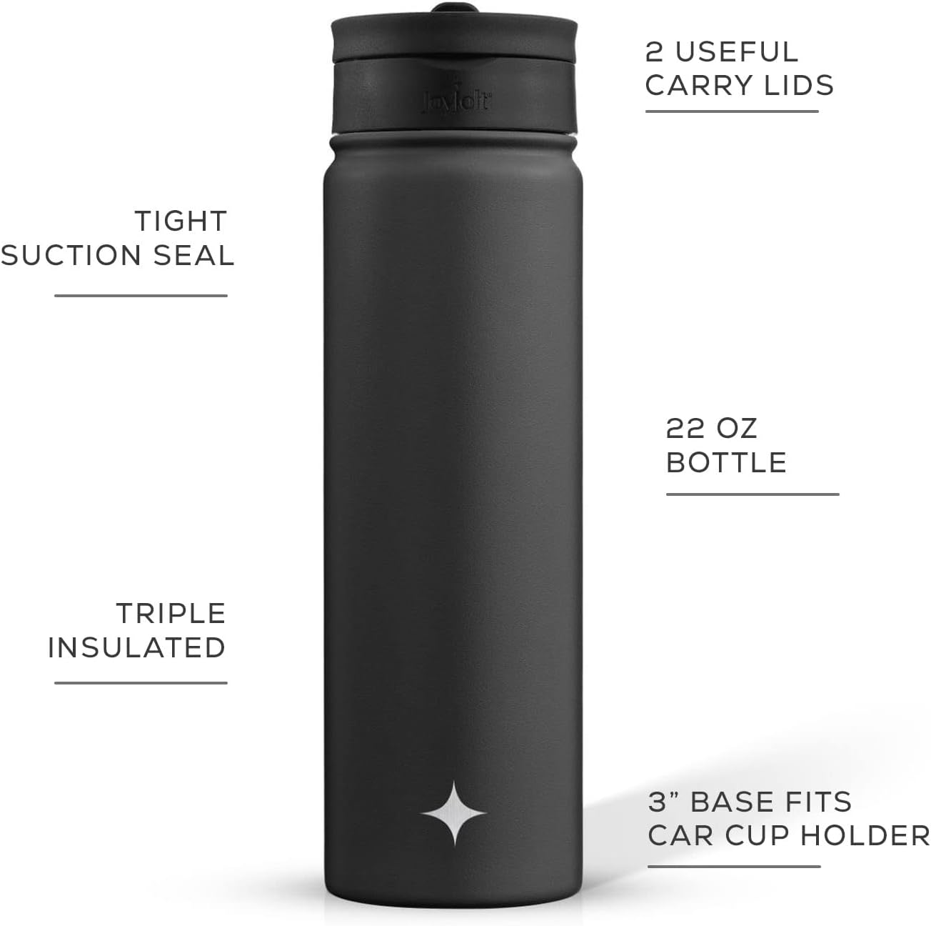 JoyJolt Triple Insulated Water Bottle with Straw Lid AND Flip Lid! 22oz Water Bottle, 12 Hour Hot/Cold Vacuum Insulated Stainless Steel Water Bottle. BPA-Free Leakproof Water Bottles - Thermos Bottle